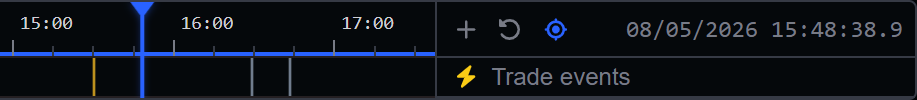 Timeline with a Trade events track stacked under the ruler.